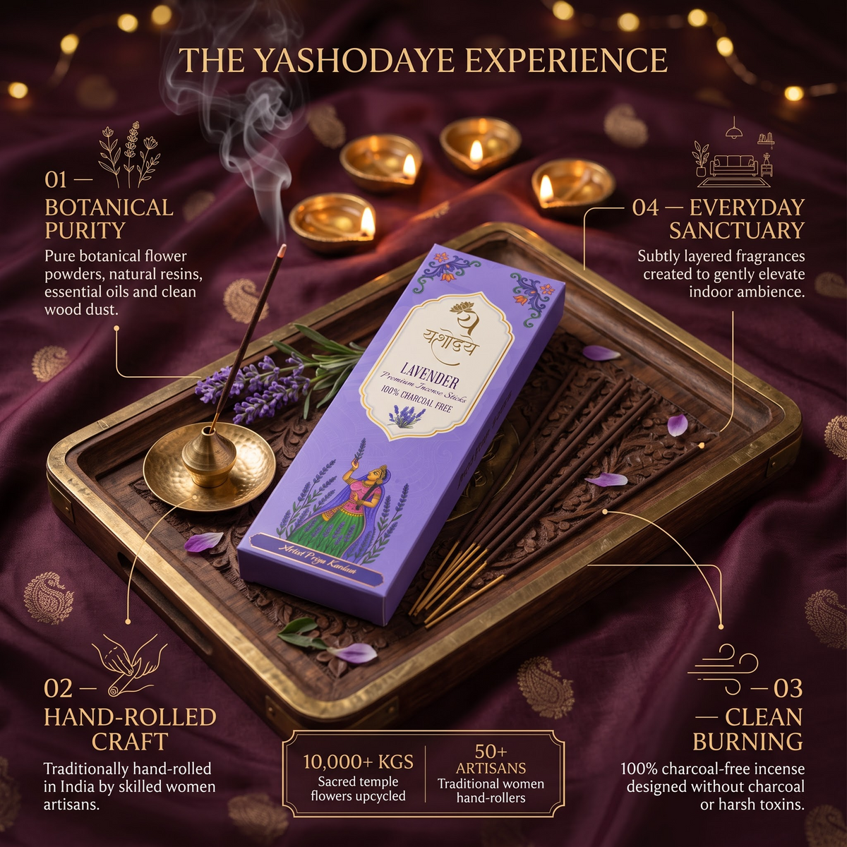 Yashodaye Organic Lavender Incense Sticks - Pack of 80 (Charcoal-Free)